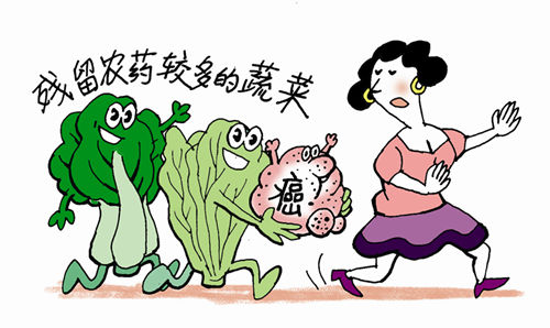 農(nóng)藥殘留檢測儀有什么特點？