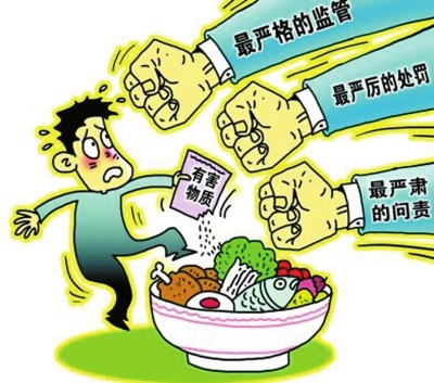 食品安全檢測儀