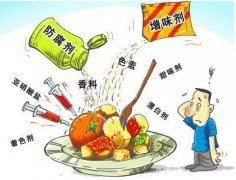 如何根據(jù)自己的需求選擇食品快檢儀器？