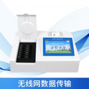 食品安全檢測(cè)儀器有什么作用？