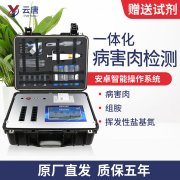 進口肉危害超出你的想象，肉類病害檢測儀為您保駕護航，